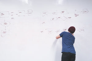 Automate your Shopify store with ‘Flow’