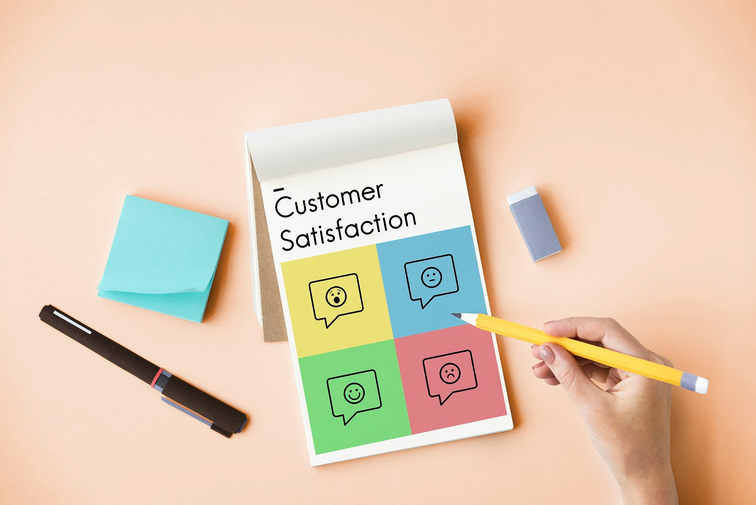 Customer Situation Identifying Customer Needs to Grow Your Business & Slicedbread Agency