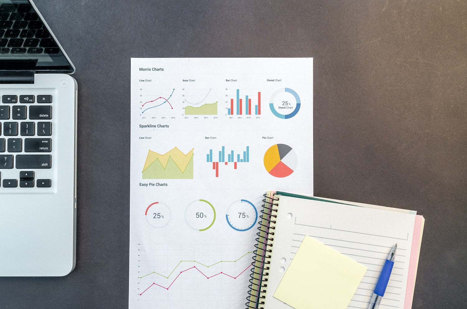 Understanding Google Analytics vs. Facebook Reporting