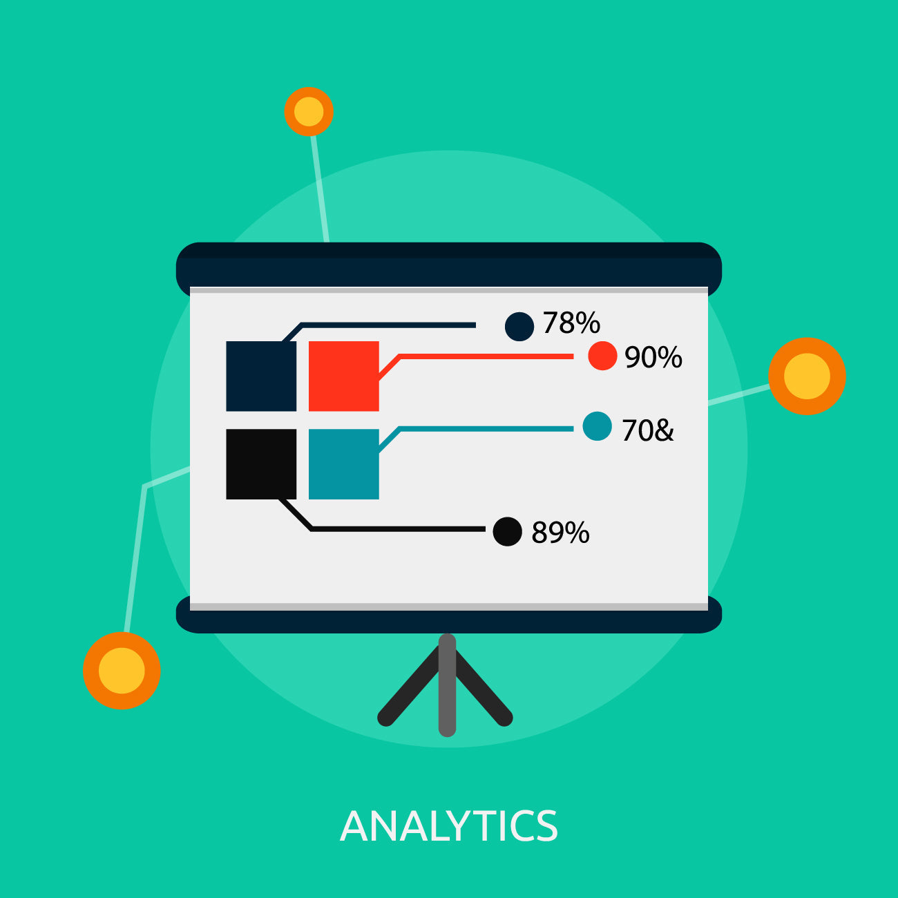 Upgrading to Google Analytics 4