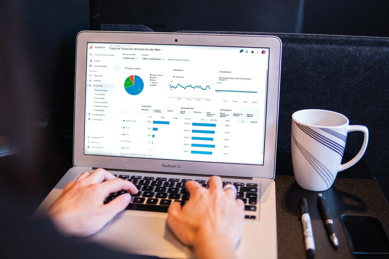 Importing Audiences From The Google Analytics Audience Gallery