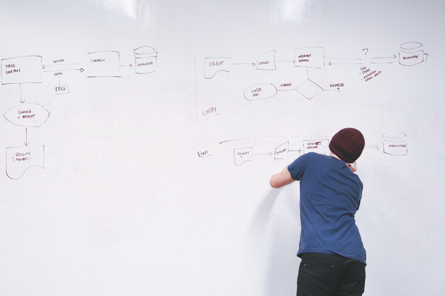 Automate your Shopify store with ‘Flow’